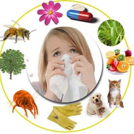Изображение для категории Антиаллергические средства